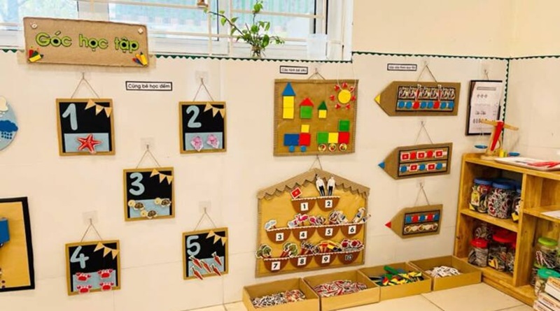 Học phí và chi phí liên quan