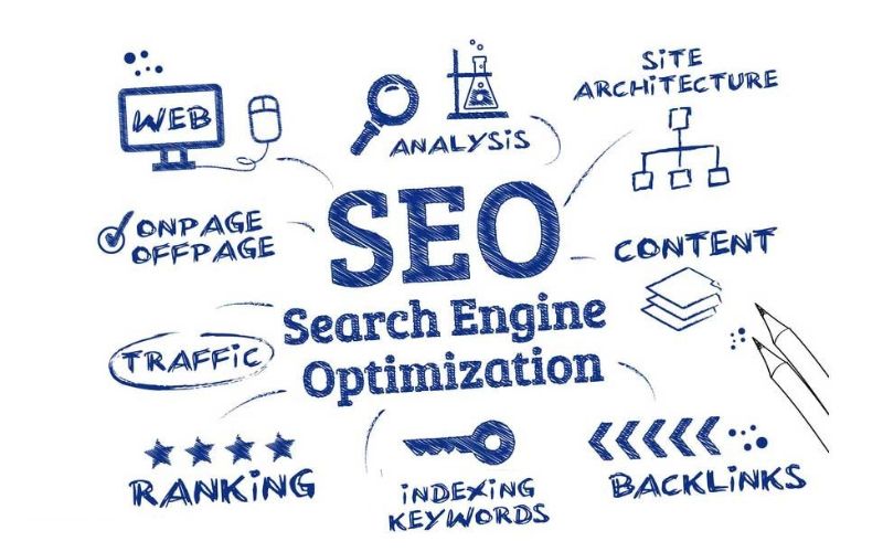 Tối ưu hóa SEO video bằng AI